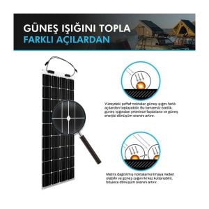 Obus Karavan Renogy Güneş Paneli 175 Watt 12V (Monokristal)