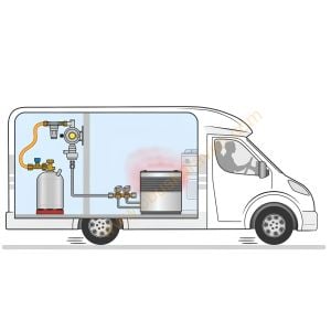 Obus Karavan Gok  Caramatic DriveOne Seti Dikey