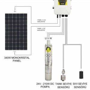 Obus Karavan Hegel DC Solar Dalgıç Pompa 24 Volt 8 Amper