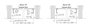 Obus Karavan Truma Mover XT2