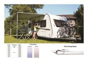 Obus Karavan Thule Omnistor 1200 Torba Tente (2.60x2.20)