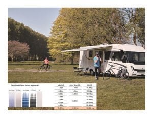 Obus Karavan Thule Omnistor 5200 Kasetli Tente (2.62x2.00)