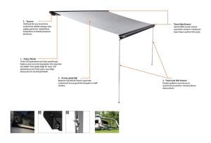 Obus Karavan Thule Omnistor 6300 Kasetli Tente (2.60x2.00)