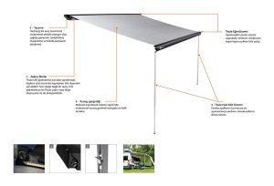 Obus Karavan Thule Omnistor 6300 Kasetli Tente (3.50x2.50) Beyaz Kasa
