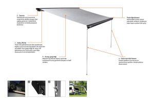 Obus Karavan Thule Omnistor 6300 Kasetli Tente (4.00x2.50) Siyah Kasa