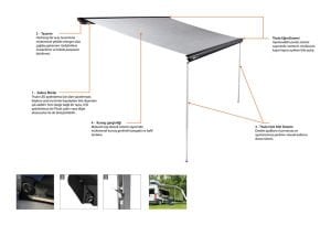 Obus Karavan Thule Omnistor 6300 Kasetli Tente (5.00x2.50)
