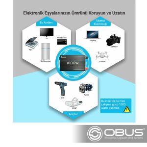 Obus Karavan Renogy 1000W Tam Sinüs 12V İnvertör