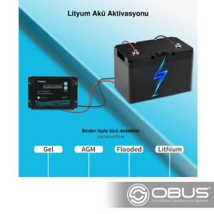 Obus Karavan Renogy Solar Şarj Kontrol Cihazı (20A)