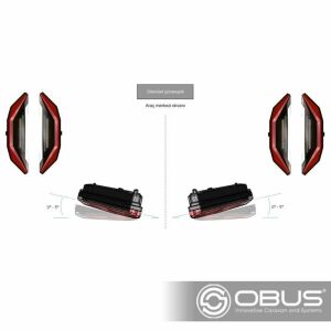 Obus Karavan Jokon﻿ Çok Fonksiyonlu Işık L 3600 (SOL)
