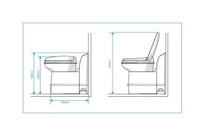Obus Karavan Kasetli Tuvalet Thetford Kasetli Tuvalet C200 - CS