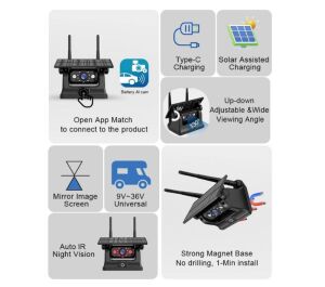Solar Şarjlı Wireless Karavan Geri Görüş Kamerası 1080P - Premium