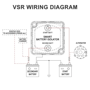 Smart Battery Isolator12V 140Amp, Gerilim Duyarlı Röle VSR, RV Karavan Deniz Araçları İçin uyumlu