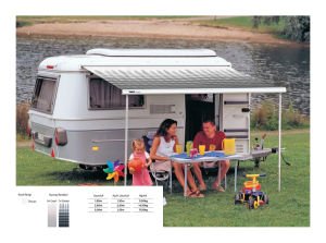Obus Karavan Thule Omnistor 2000 Manuel