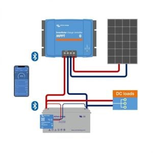 Victron SmartSolar 100/20A Mppt Solar Şarj Cihazı