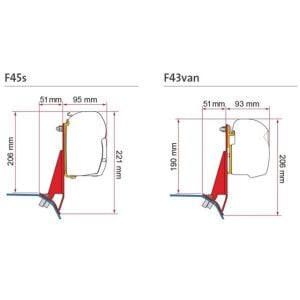 Fiamma F45/F43 Ford Custom V710/VW Transporter 2025 Sonrası İçin Tente Braketi