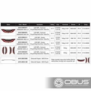 Obus Karavan Jokon﻿ Çok Fonksiyonlu Işık L 3600 (SOL)