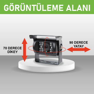 Obus EV-112E Ecoview 480 TVLine Analog Gece Görüşlü Geri Görüş Araç Kamerası