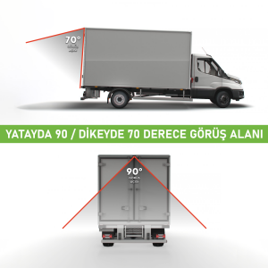 Obus EV-112E Ecoview 480 TVLine Analog Gece Görüşlü Geri Görüş Araç Kamerası