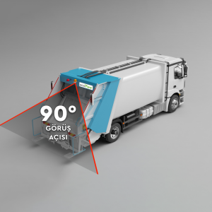 Obus EV-112E Ecoview 480 TVLine Analog Gece Görüşlü Geri Görüş Araç Kamerası